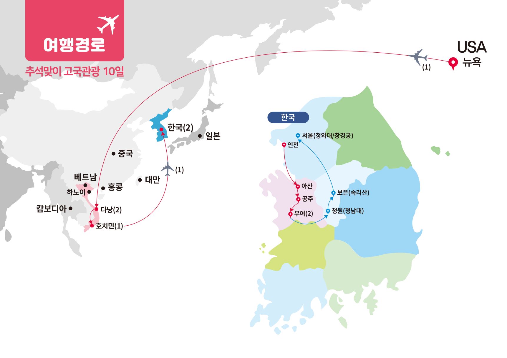 동부투어::[2023 가을 시즌]추석맞이 고국방문 10일 (베트남 사이공과 다낭 한국 공주와 부여)